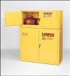 Safety Cabinet ADD-15
