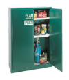 pesticides safety cabinet