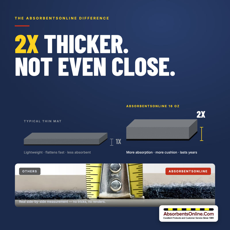 AbsorbentsOnline runner mat is 2X thicker than typical thin mats