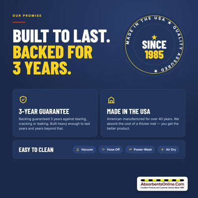 Made in USA since 1985, backing guaranteed 3 years