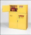 Flammable Storage Safety Cabinet add15