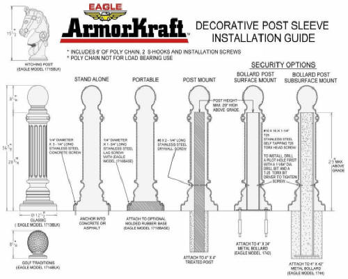 decorative posts install