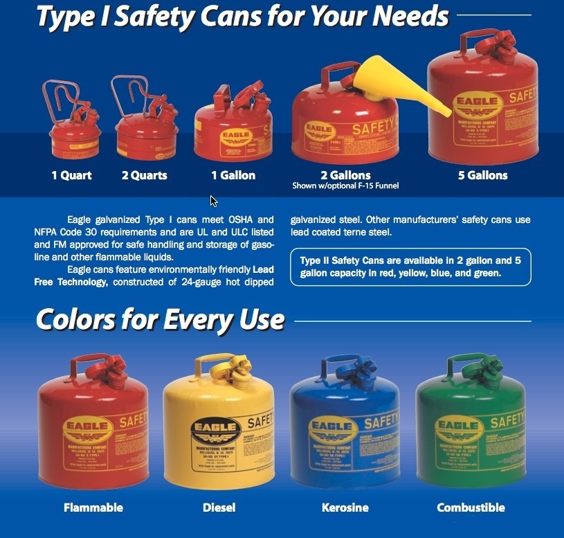 Fuel Can Color Chart