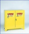 Tower Safety Cabinets