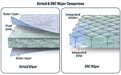 Airlaid and DRC wiper comparison