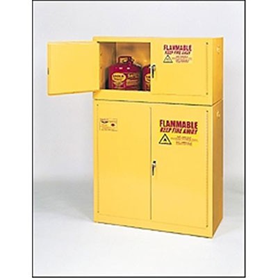 Safety Cabinet ADD-15