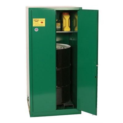 Poly Cabinets: Secure Storage Solutions for Aggressive Chemicals