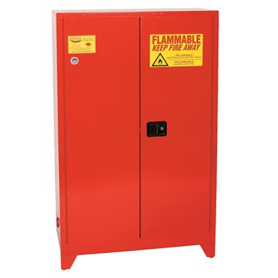 Ink Chemical Safety Storage Cabinets