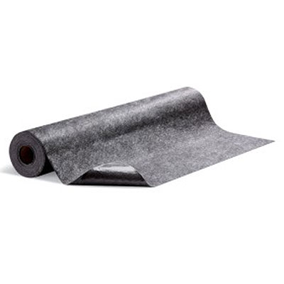 Anti-slip absorbent floor mat - Sirane Group