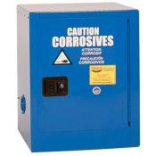 ACRA-1904E 4-Gal Acid/Corrosive Metal Manual Door Cabinet 