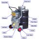 SmartAsh portable incinerator components