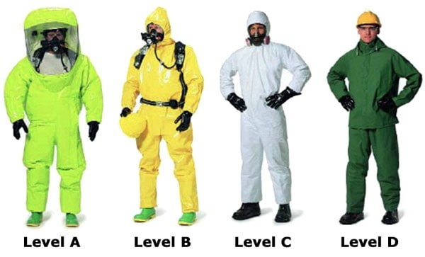 Levels A-D personal protective equipment