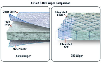 airlaid and drc wiper comparison