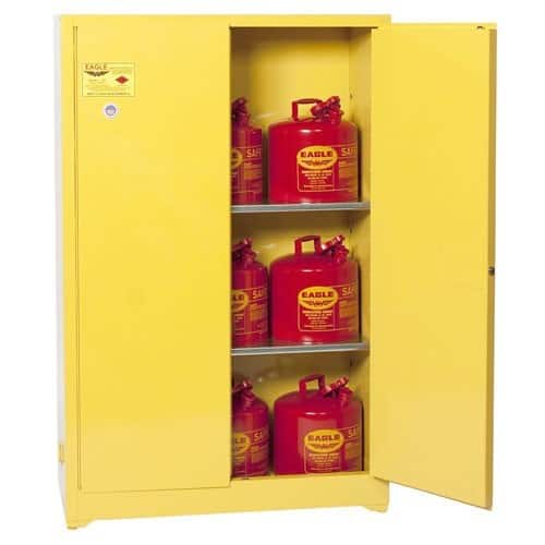 Choosing The Right Type Of Safety Storage Cabinet